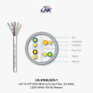 สายแลน CAT6 - US-9106LSZH-1 | Interlink
