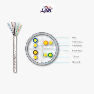 สายแลน CAT6 - US-9106LSZH | Interlink