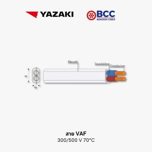 สายไฟ VAF - Thai Yazaki, บางกอกเคเบิ้ล