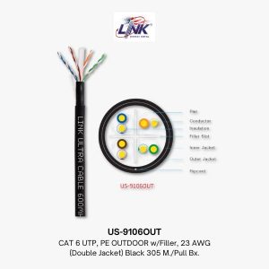 สายแลน CAT6 - US-9106OUT | Interlink