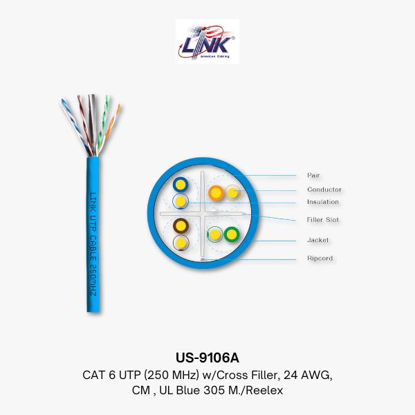 สายแลน CAT6 - US-9106A | Interlink