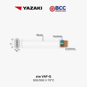 สายไฟ VAF G - Thai Yazaki, BCC