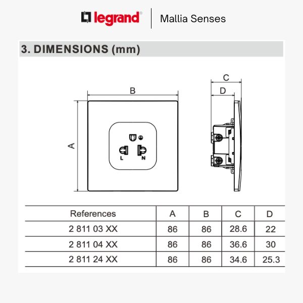 legrand mallia senses